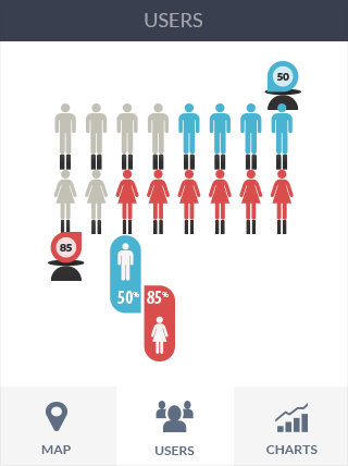 cc攻击免费网页版软件iPad版业务监控